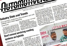 Industry Stats and Trends