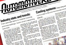 Industry Stats and Trends