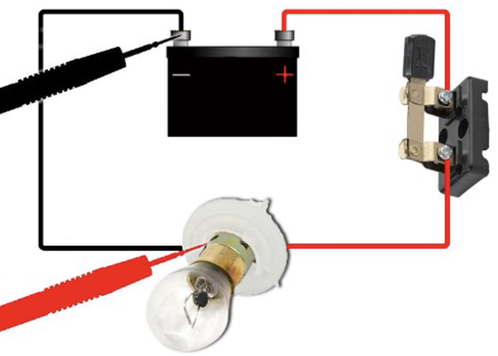 Using voltage drop testing to diagnose a problem circuit AutoGraphic