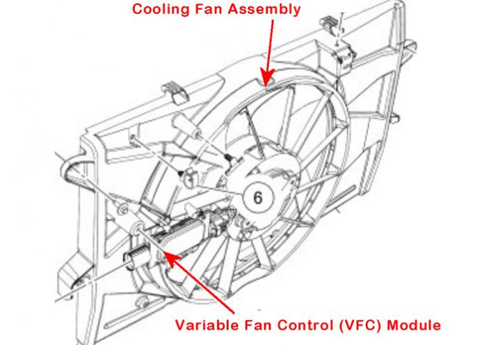 Figure 1_Taurus Fan1_WEB